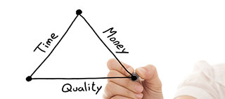 Сроки и стоимость обучения MBA